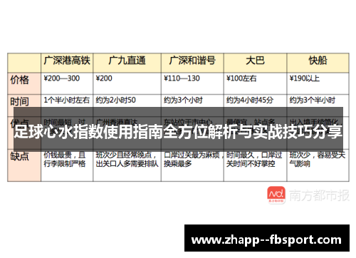 足球心水指数使用指南全方位解析与实战技巧分享