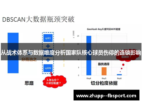 从战术体系与数据维度分析国家队核心球员伤停的连锁影响 从战术体系与数据维度分析国家队核心球员伤停的连锁影响