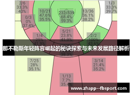 那不勒斯年轻阵容崛起的秘诀探索与未来发展路径解析