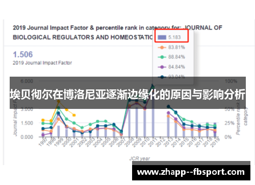 埃贝彻尔在博洛尼亚逐渐边缘化的原因与影响分析