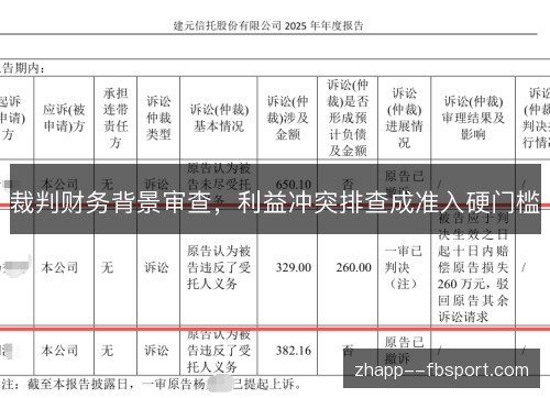 裁判财务背景审查,利益冲突排查成准入硬门槛 裁判财务背景审查,利益冲突排查成准入硬门槛