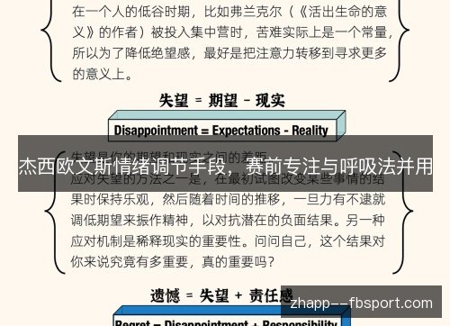杰西欧文斯情绪调节手段,赛前专注与呼吸法并用 杰西欧文斯情绪调节手段,赛前专注与呼吸法并用